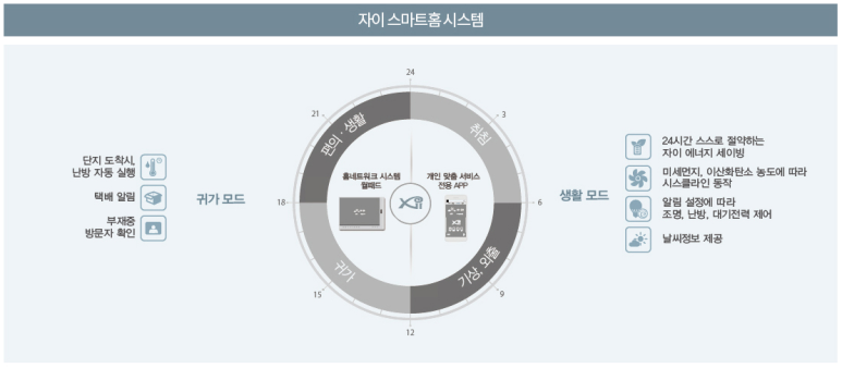 웅비테크 이미지