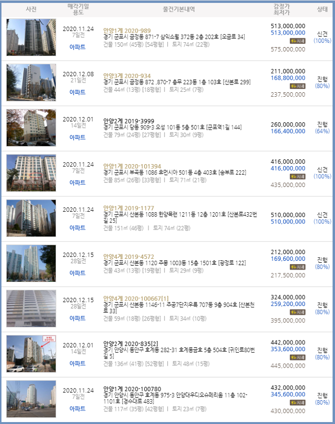 군포소방서(산본119안전센터) 이미지