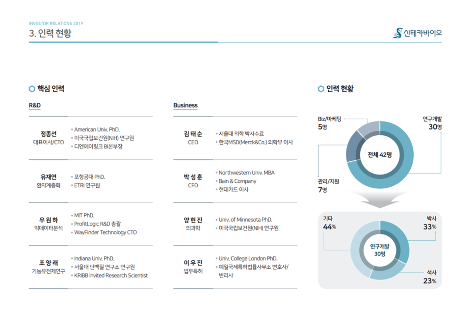 주식회사 테크노월드 이미지