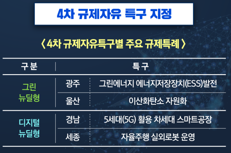 한국그린충전 이미지