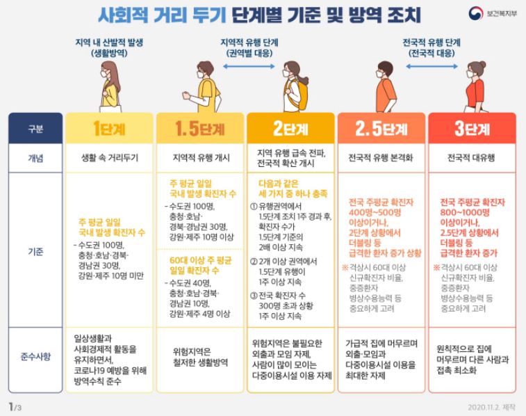 자유공간노래연습장 이미지