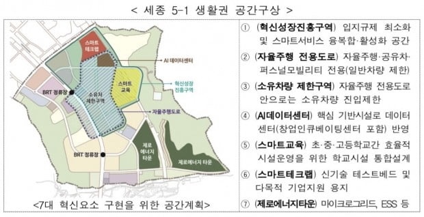 플랜컴퍼니 누리 이미지