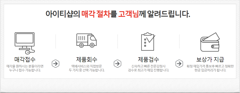 아이티프로 이미지