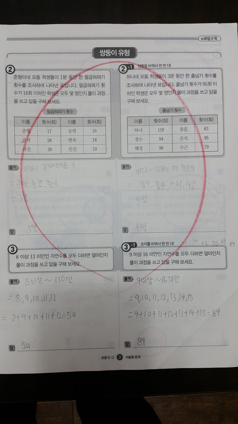 창동초등학교 이미지