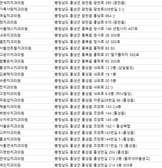 연세김치과의원 이미지