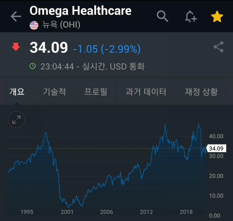 오메가팜 이미지