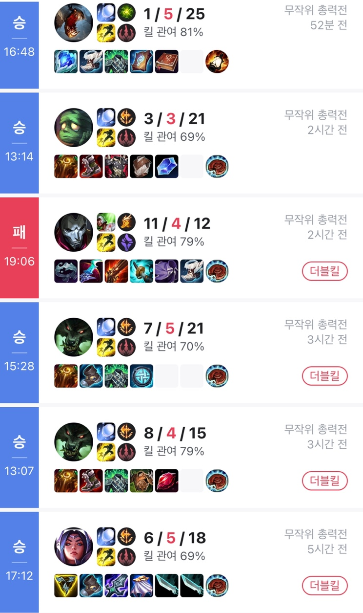 태풍흑돼지 이미지