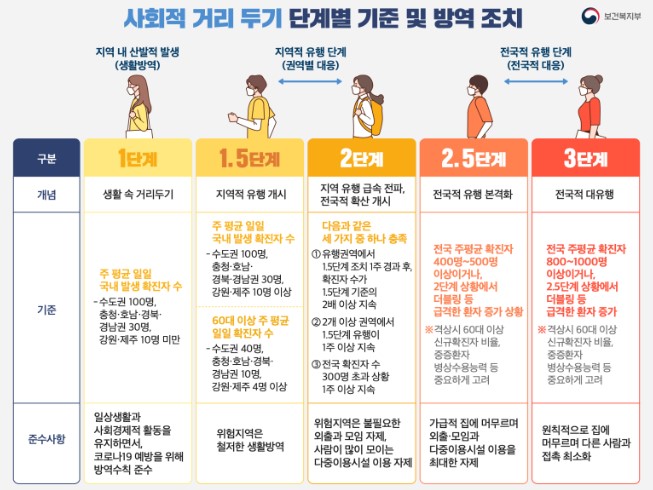 커브스구갈클럽 이미지