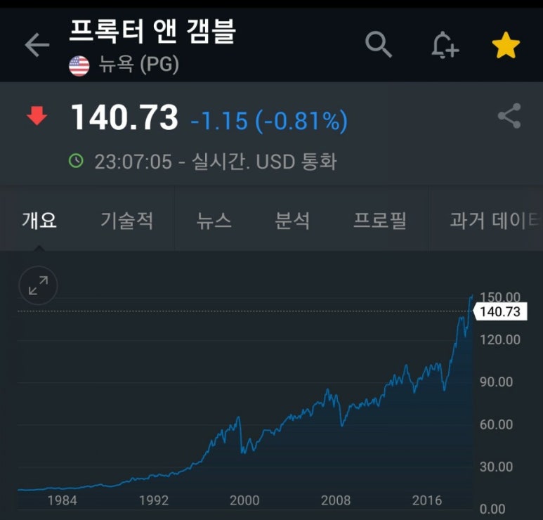 오메가팜 이미지