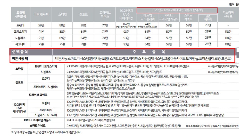 법인신형 이미지