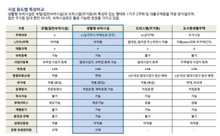유비스타 이미지