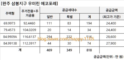 완주삼봉환경 이미지