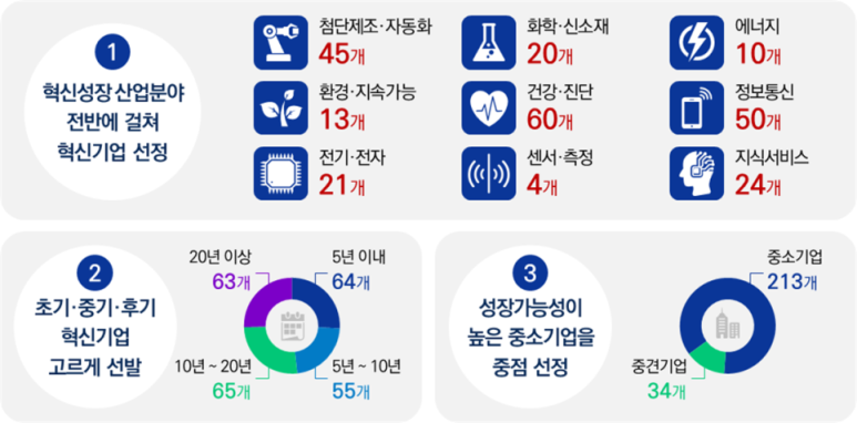 케이넷 이미지