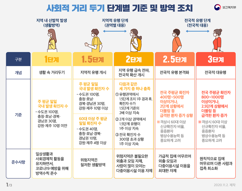 두리잡인력파출 경기점 이미지