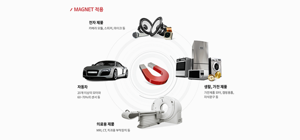 주식회사 엠플러스엠 이미지