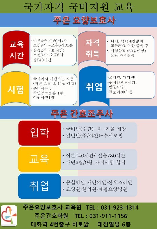 주은간호학원 이미지
