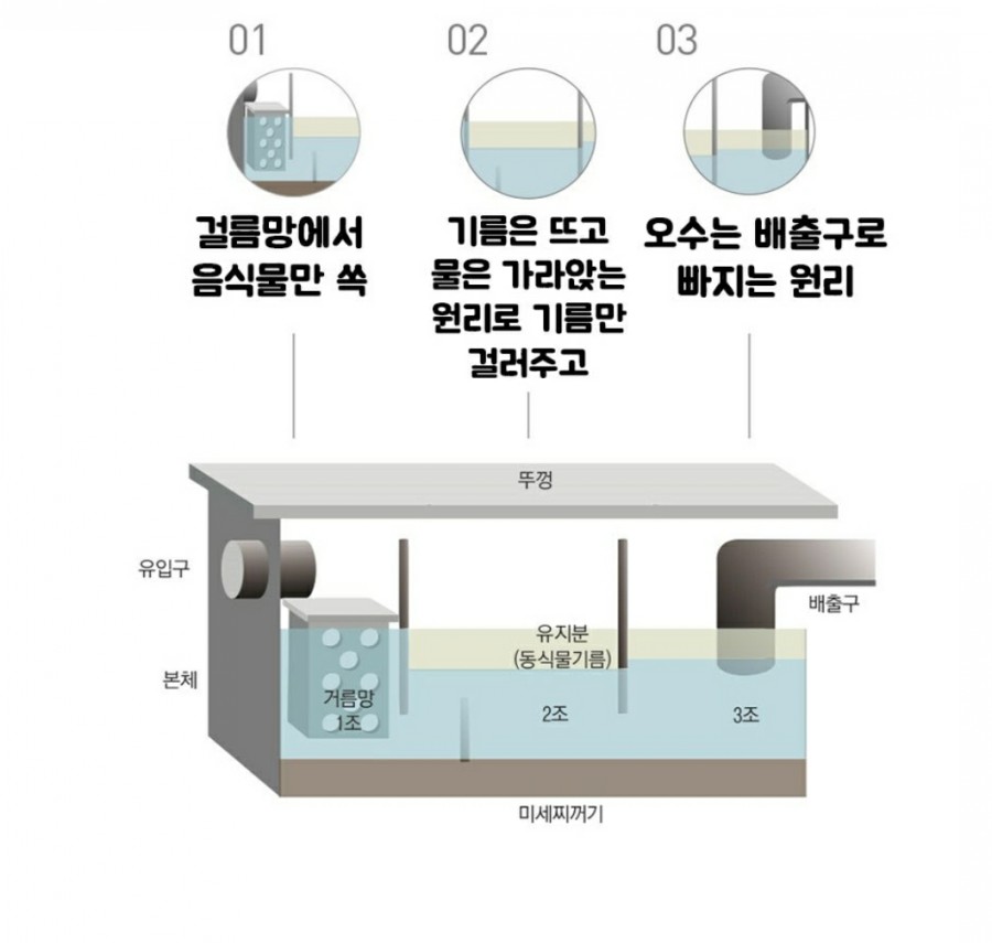 홍대낙곱새미장원 강서점 이미지