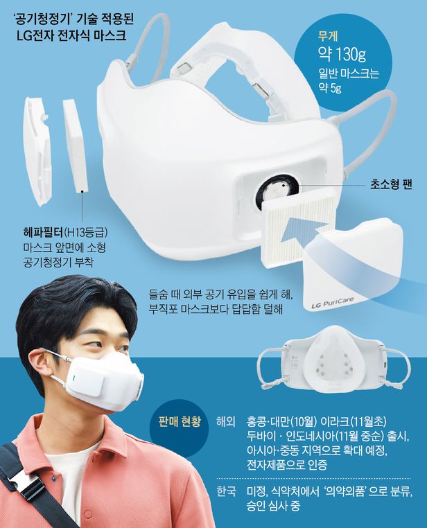 대만선 이미지