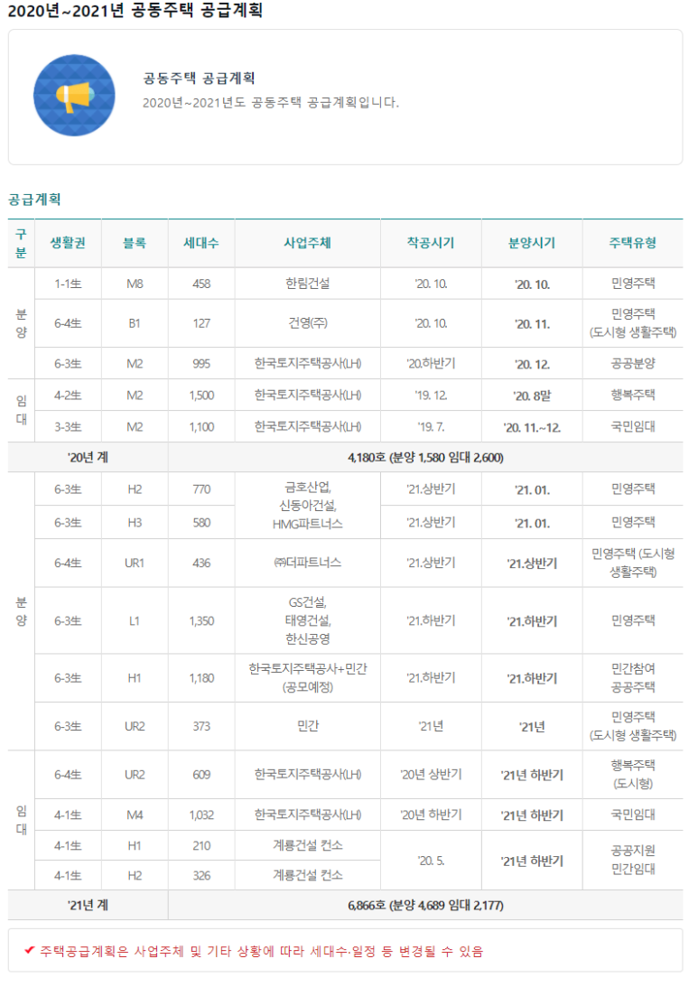 신아건축사사무소 이미지