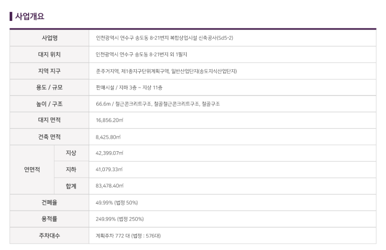 CGV 송도타임스페이스 이미지