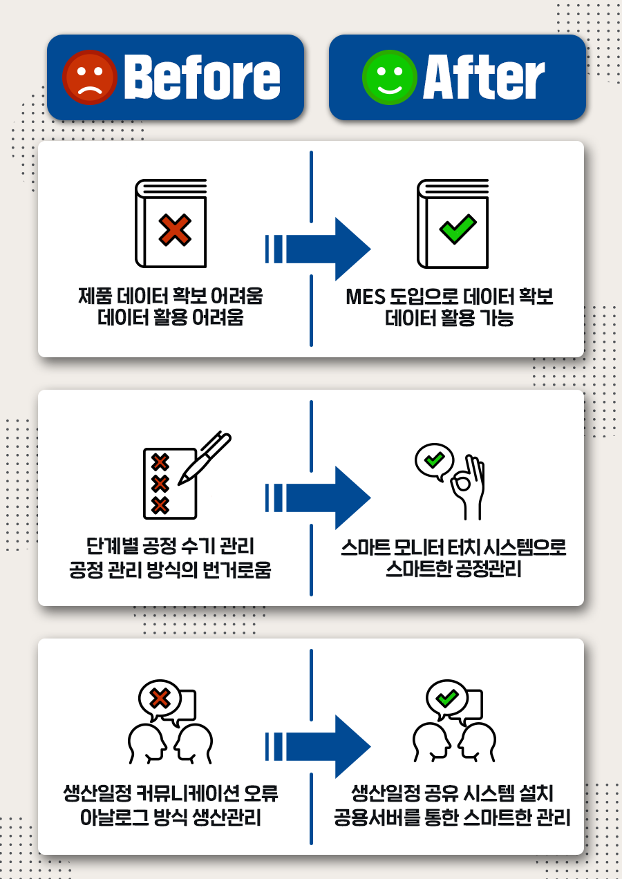 제이푸드시스템 이미지