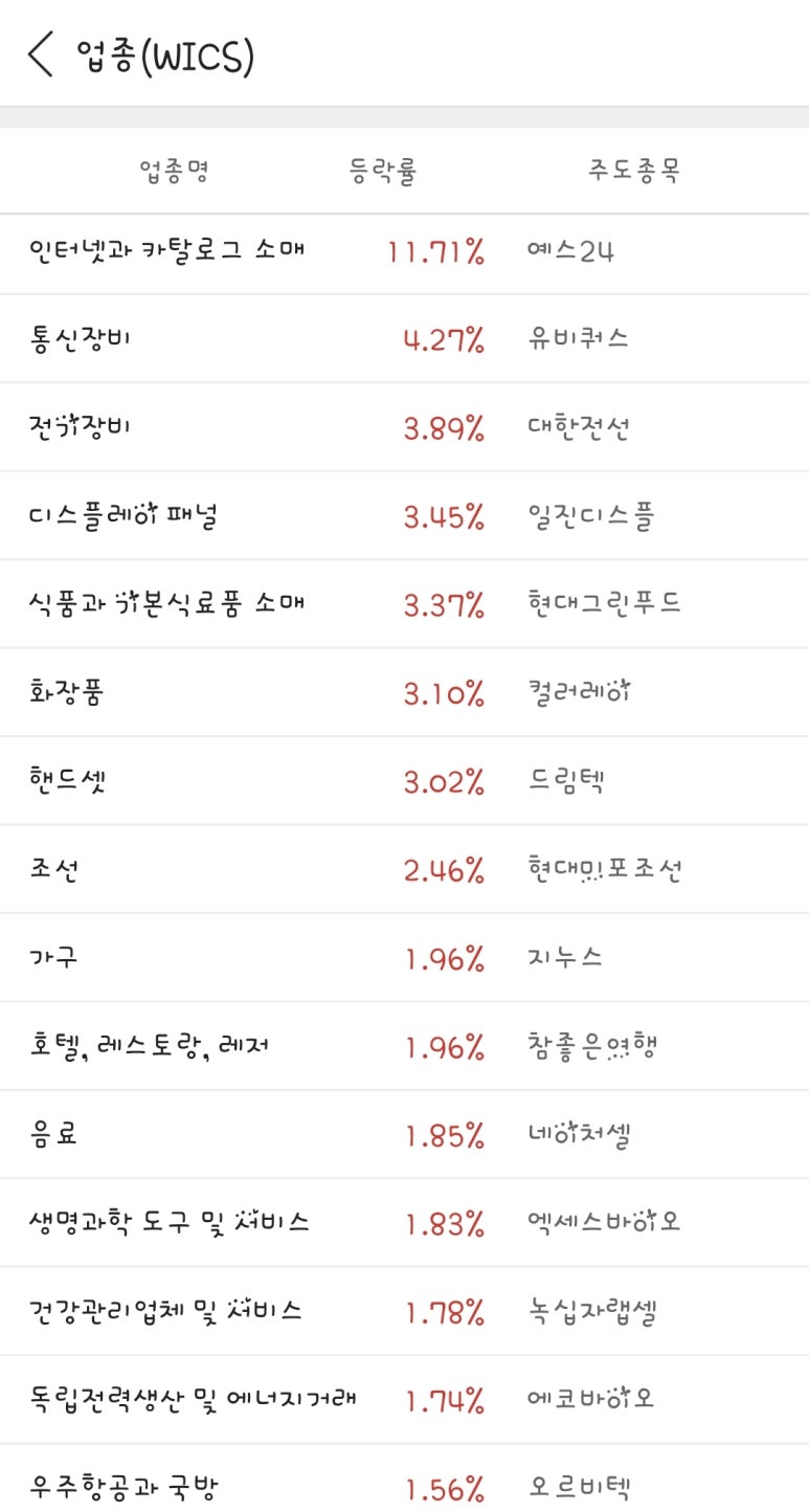 주식회사 이엠이 이미지