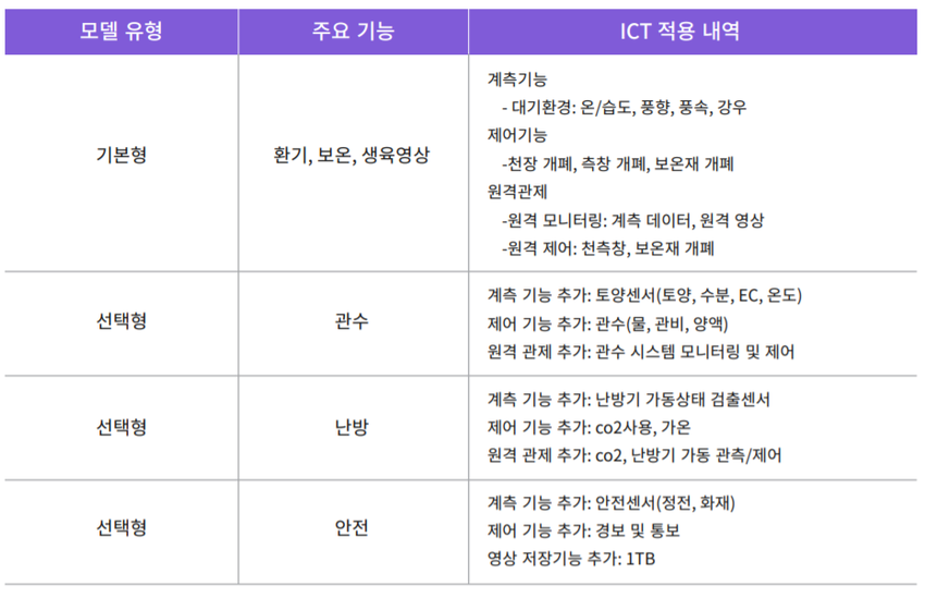 타이아(주) 이미지