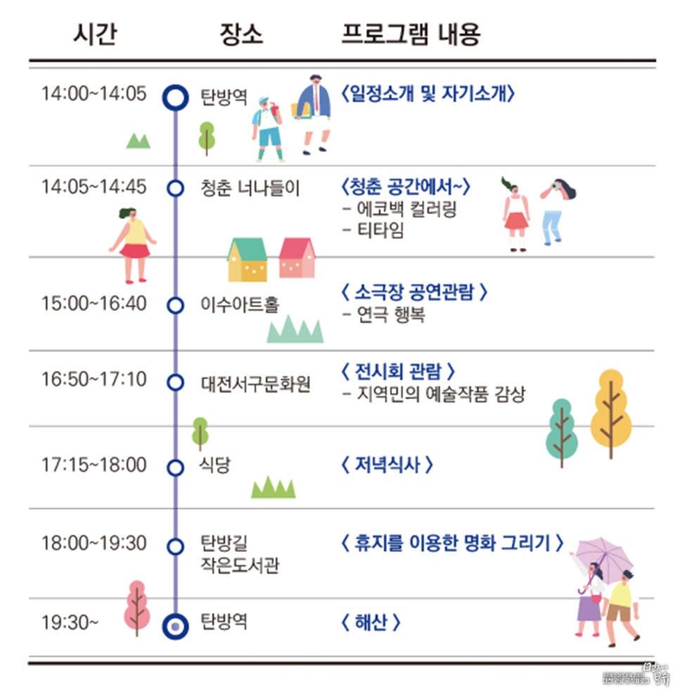 에띠마이스 이미지