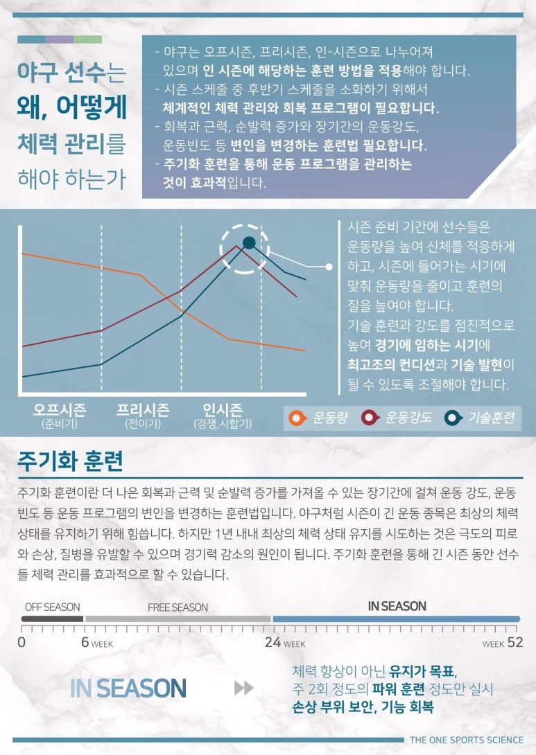 더원운동센터 이미지