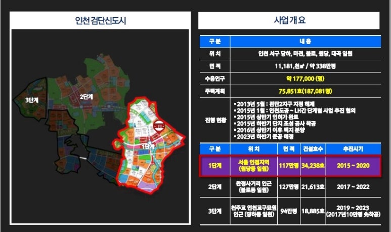 세중정보 이미지