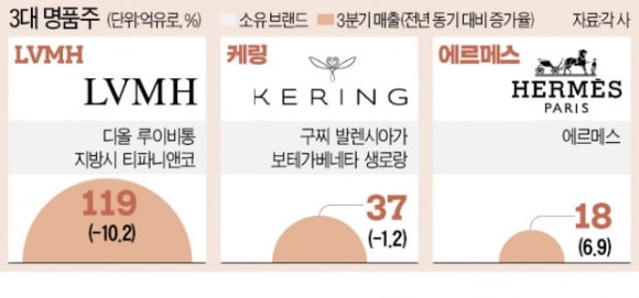 (주)명품 이미지