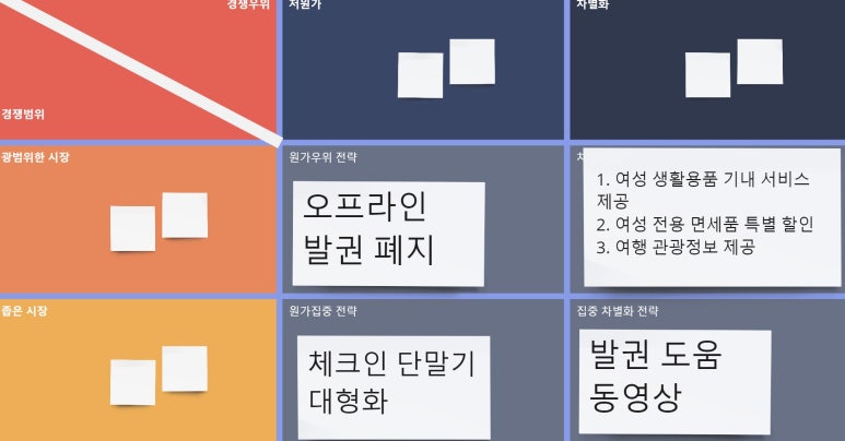 미로(MIRO) 이미지