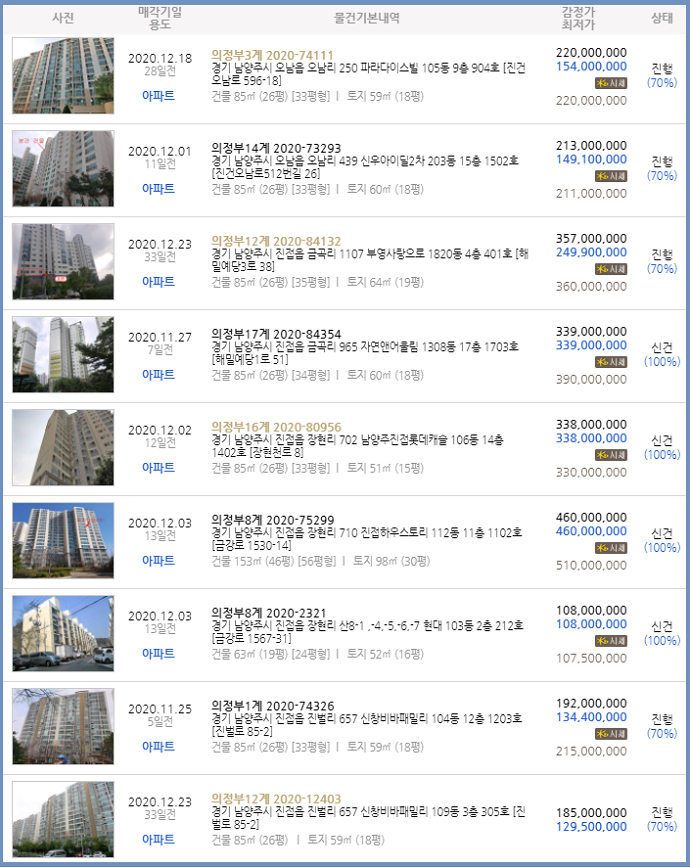 예멋주유소 이미지