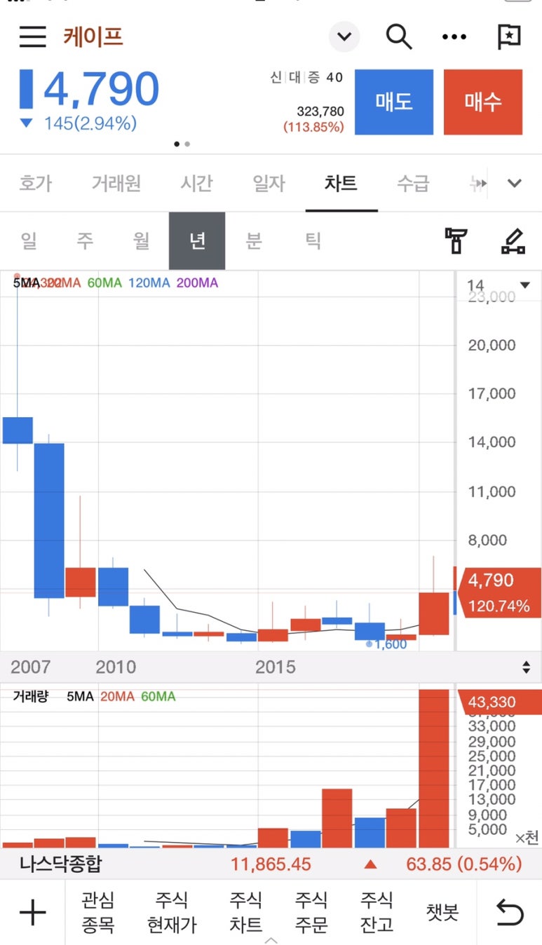 주식회사 케이프로 이미지