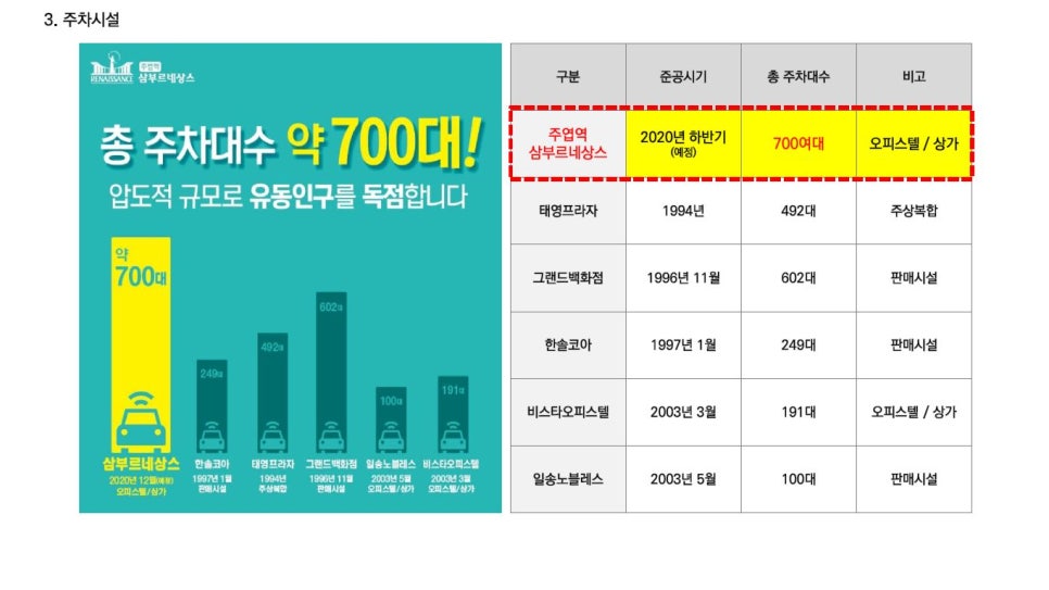 삼부마트 이미지