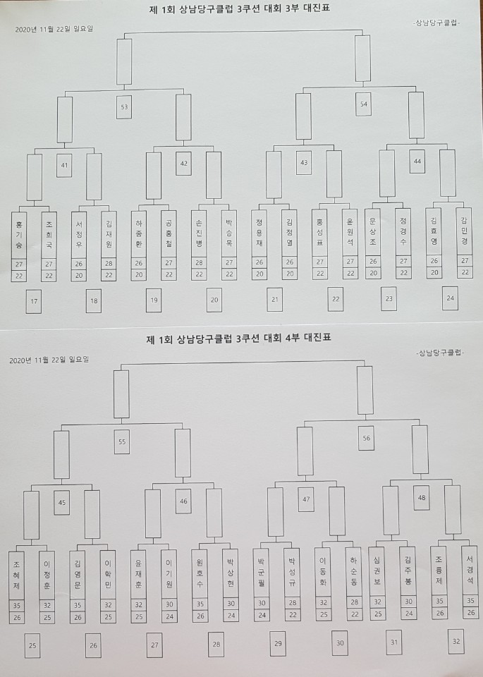 상남당구클럽 이미지