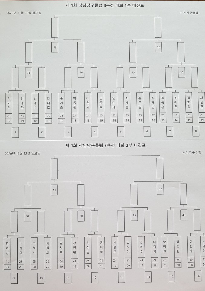 상남당구클럽 이미지