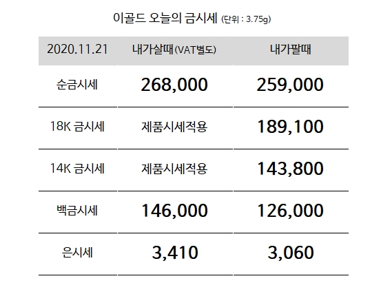 금한돈 이미지