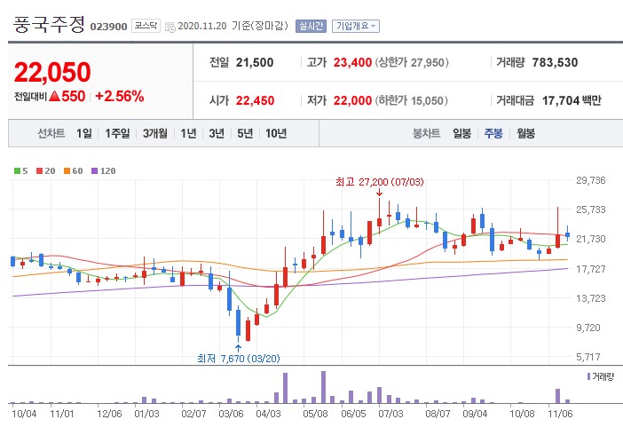일신케미칼(주) 이미지