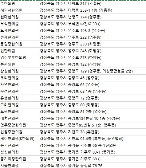 동우한의원 이미지