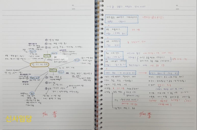 박선생창의역사지리교실 이미지