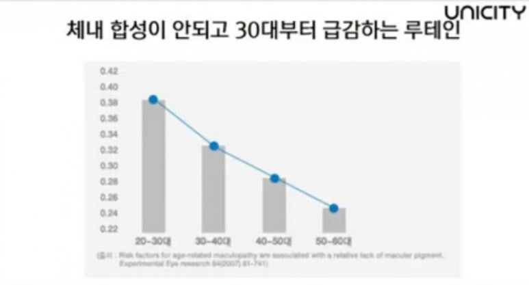 유니플러스비전 이미지