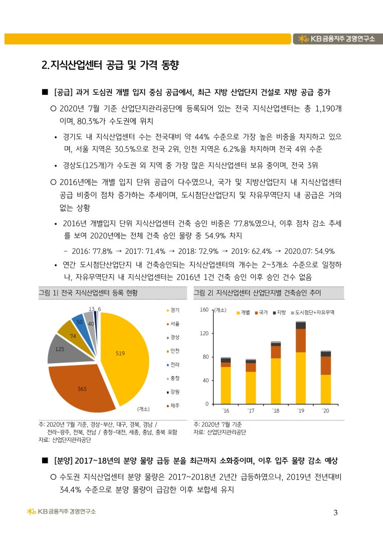 대한경영연구원 이미지