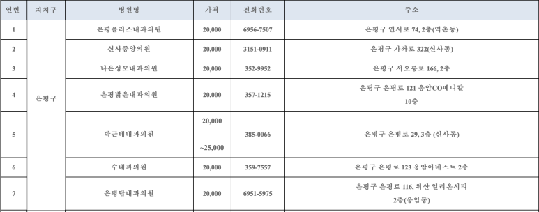 은평플러스내과의원 이미지