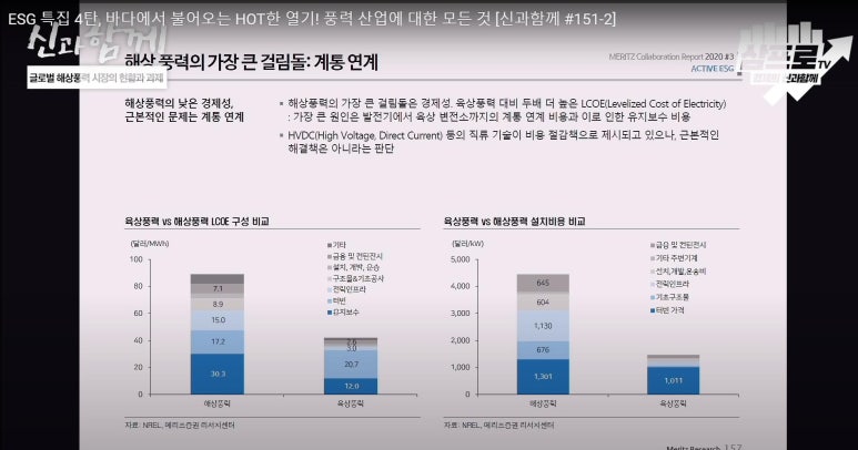 가야해상풍력 이미지