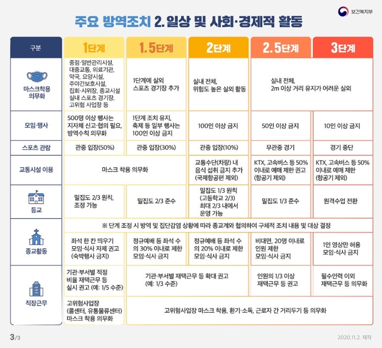 두리노래연습장 이미지