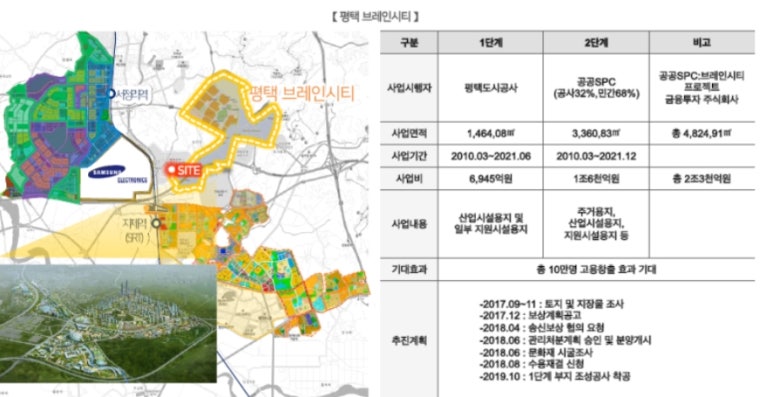 부성식품 이미지