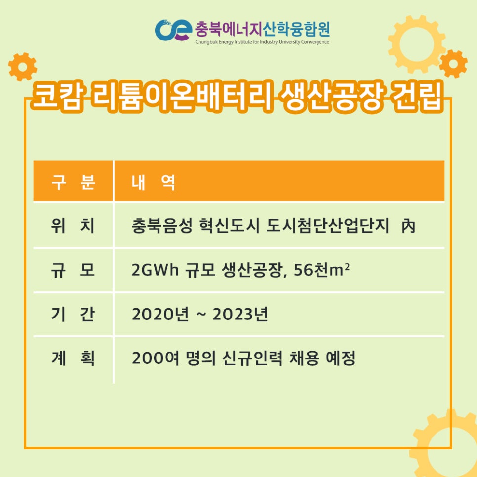 (주)코캄 이미지