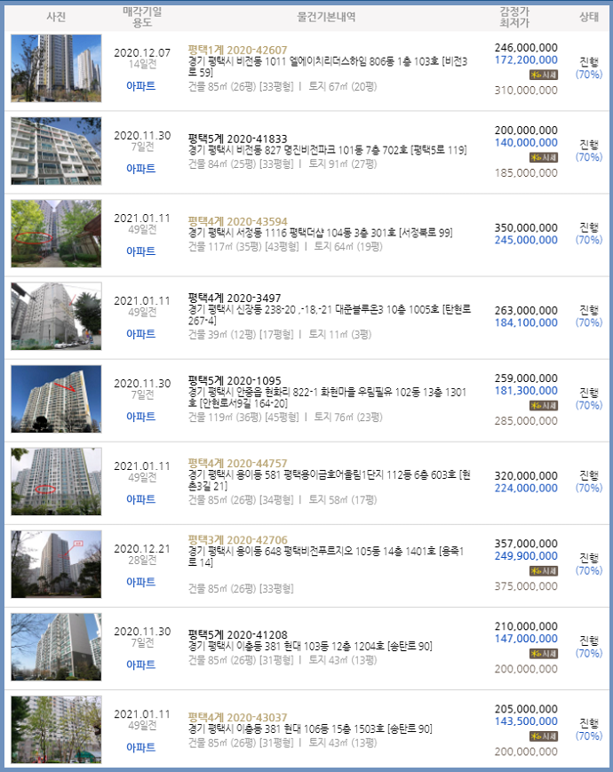 에스티실용음악학원 이미지