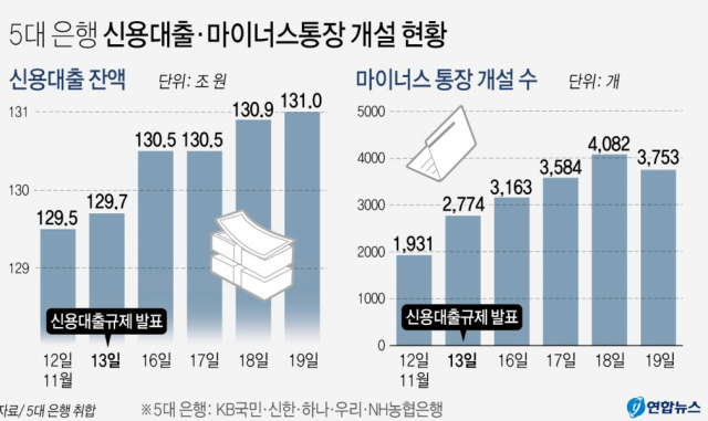 (주)신용 이미지